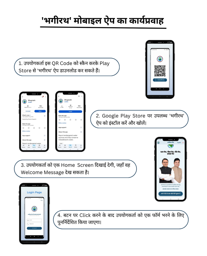 Bhagirath UI 1